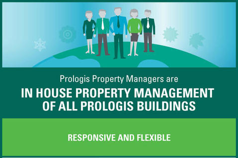 Prologis Property Managers Prologis Property Managers infographic